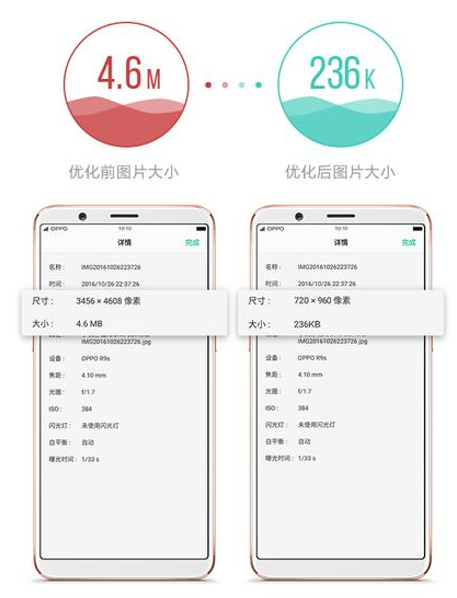 oppo手機(jī)內(nèi)存不夠用，oppo手機(jī)內(nèi)存如何增加