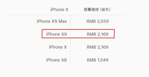 iphone XS手機(jī)換屏幕多少錢，蘋果XS換屏幕報價